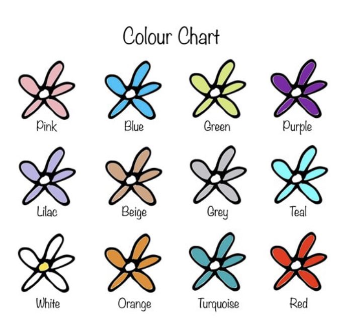 Flowers colour chart