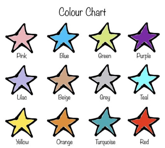 Stars colour chart